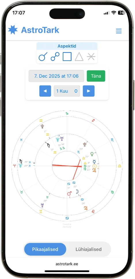 Henkilökohtaiset Transiitit